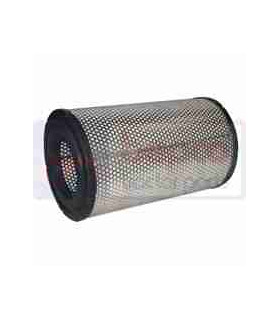  Radiateur eau pour SCANIA Série P 95-04 