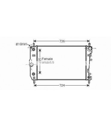  Radiateur eau pour SCANIA Série P 95-04 