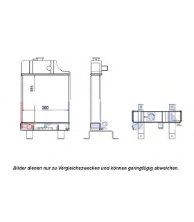  Radiateur moteur SCANIA Série P 95-04 