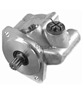  Radiateur eau pour SCANIA Série P 95-04 