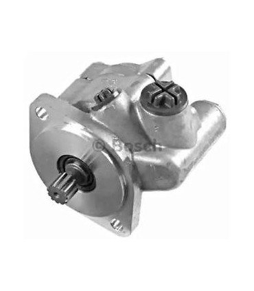  Radiateur eau pour SCANIA Série P 95-04 