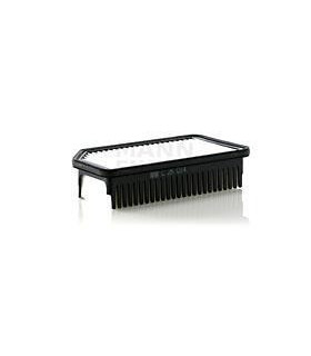  Radiateur eau pour SCANIA Série P 95-04 